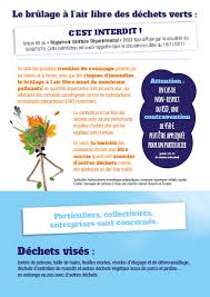 45098 and is associated with the following postal. Tri Selectif Dechetteries Et Conteneurs Lailly En Val