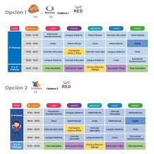 Todos los detalles sobre el material educativo de las clases virtuales. Aprende En Casa 3 Sep Mexico En Vivo Gratis Online Ver Clases Del Lunes 22 De Marzo En Directo Y Actividades Via Aprendeencasa Sep Gob Mx Aqui Regreso A Clases Aprende En Casa