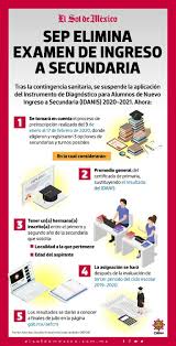Para continuar con el proceso de preinscripción de alumnos de primer ingreso, es necesario que proporciones la curp y el nombre completo del alumno (primer apellido, segundo apellido y nombre(s)), mismos que deberán de coincidir con los registros que tiene. Sep Da A Conocer Fechas Para Entrega De Boletas E Inscripciones De Educacion Basica Noticias Deportes Gossip Columnas El Sol De Mexico