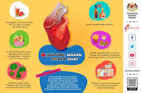 We analyzed myhealth.gov.my page load time and found that the first response time was 3.4 sec and then it took 15.8 sec to load all dom resources and completely render a web page. Kementerian Kesihatan Malaysia Portal Myhealth Penyakit Diabetes Yang Tidak Didiagnos Dan Tidak Dirawat Di Peringkat Awal Boleh Meningkatkan Risiko Penyakit Jantung Dan Strok Oleh Itu Kurangkan Pengambilan Minuman Manis