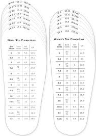 Mens Birkenstock Size Chart Cm Pin On Crafts Sewing
