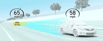 For the best in driving experience, choose a cruise control from rostra,. What Is Dynamic Radar Cruise Control And How Do You Use It Toyota Of Naperville