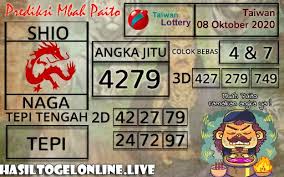 Prediksi Togel Taiwan 08 Oktober 2020 Taiwan Sydney 22 Agustus