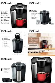 Keurig k55 coffee maker black. Pin On Coffee Machine