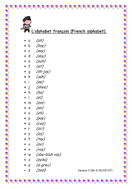 In this lesson, we'll learn how to pronounce the french alphabet,. Pin On French