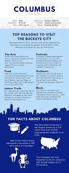 About Columbus