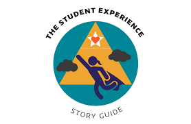 Solo cooperative synced synced cooperative blu solo blu cooperative. When Students Feel Happy And Proud The Student Experience Story Guide