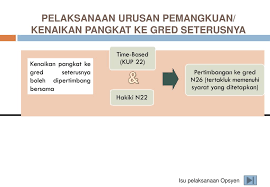 Kenaikan gaji bisa dalam berbagai bentuk. Kenaikan Pangkat Secara Time Based Berasaskan Kecemerlangan Bagi Pegawai Kumpulan Pelaksana Yang Berada Di Gred Lantikan Ppt Download