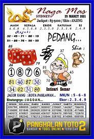 Shio Togel 2020 Sidney