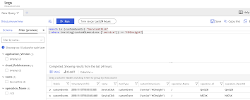 Open the apim in azure and from the left menu select application insights: Tip 195 Use Azure Monitor To Track Custom Events Azure Tips And Tricks