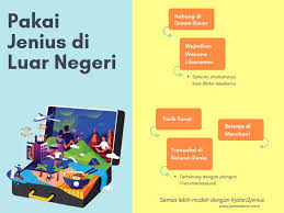 Lihat rincian bunga jenius pada tabel berikut: 5 Cara Saya Pasangan Atur Keuangan Dengan Jenius Blognya Ardan