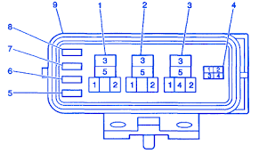 1999 gmc safari fuel pump wiring diagram diagrams auto leadership. Chevy Prizm 1998 Fuse Box Block Circuit Breaker Diagram Carfusebox