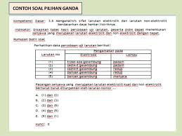 Wir liefern lyrik, dramatik & essays zu dir nach hause. Soal Dan Jawaban Humas Dan Keprotokolan Belajar