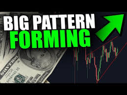 The chainlink price prediction sentiment is currently neutral. Altcoin