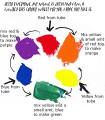 11 x 17, 16 x 20, 18 x 24, 22 x 28, 24 x 36, 36 x 48 Colour Mixing Paints In General Free Art Lessons With Julie Duell