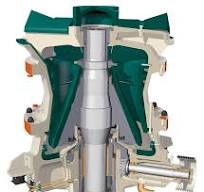 Nordberg® GP Series™ cone crushers