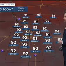 KSHB 41 Weather | Storms possible tonight and for the Fourth