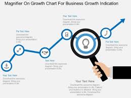 Magnifier On Growth Chart For Business Growth Indication