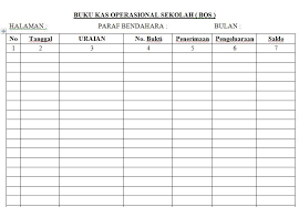 We did not find results for: Contoh Laporan Uang Kas Sekolah Masnurul
