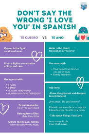 Perhaps the most literal would be ¿qué hay de ti? or ¿qué hay sobre ti?. Te Quiero Vs Te Amo Don T Say The Wrong I Love You In Spanish