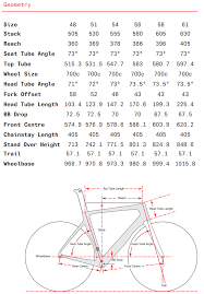 S3 Disc Ultegra