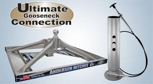Bulldog 1289020300 gooseneck coupler kit. Tweetys Com Rv Parts Accessories Rv Hitches Extended Gooseneck Couplers For Short Bed Trucks