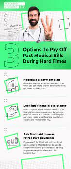 Maybe you would like to learn more about one of these? What To Do When You Get Medical Bills You Can T Afford