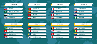 Le maroc n'avait rien pu faire dans un groupe compliqué tout comme la tunisie tandis que le nigéria et. Tirage De La Coupe Du Monde 2018 Les Selections Africaines Dans Des Poules Difficiles Oeil D Afrique