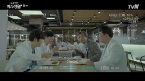 Ước mơ của jeong won là trở thành cha xứ, nối gót theo. Hospital Playlist Episode 2 Dramabeans Korean Drama Recaps