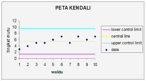 Tahap membuat patung teknik butsir. Mewarnai Patung Menggunakan Cat Akrilik Membutuhkan Alat Bantu Berupa