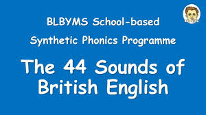 The 44 Sounds Of British English