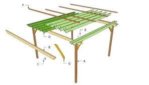 Fabriquer Une Pergola En Bois Plans Instructions Et Idees Inspirantes Pergola Pergola Bois Plans De Pergola