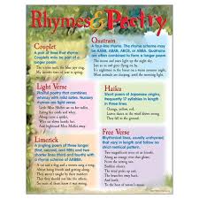 Chart Rhymes Poetry Poetry Lessons Poetry For Kids Teaching Poetry