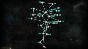 Astrarium puzzle solutions (pictures, not videos) : Astrarien Sammelquest Dragon Age Inquisition Rpguides