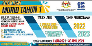 Kementerian pendidikan malaysia tidak bertanggungjawab kepada sebarang masalah yang timbul akibat pencerobohan pengenalan identiti pengguna dan kecuaian disebabkan oleh pihak pengguna serta pengguna aplikasi bertanggungjawab sepenuhnya terhadap ketepatan dan kesahihan. Sk Meru Raya Ipoh Startseite Facebook