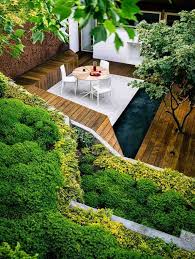 Idee D Amenagement De Jardin Minimaliste Zen Garden Design Small Backyard Landscaping Modern Garden Design