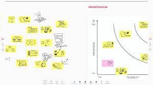 Get the best of the web with zapmeta. Draw Naturally On Sticky Notes