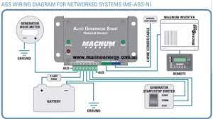 Magnum auto generator start wiring diagram. Magnum Energy Automatic Generator Start Me Ags Me Ags Wiring Diagram For Network System Youtube