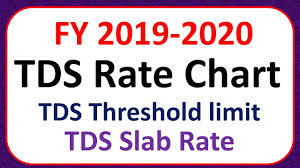 tds rate chart fy 2019 2020 ay 2020 2021