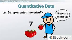In statistics, a unit of observation is the unit described by the data that one analyzes. What Is Quantitative Data Definition Examples Video Lesson Transcript Study Com