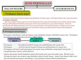 Generasi muda/belia yang telah menjalankan perniagaan tidak kurang dari tiga (3) bulan dengan perkembangan yang baik. Ppt Bentuk Dan Jenis Perniagaan Powerpoint Presentation Free Download Id 6961444