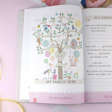Get the best deals on memory books, photo albums baby keepsakes & memory books. Personalized Baby Memory Book In The Book