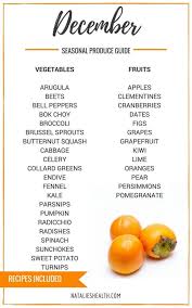 Produce Guide Whats In Season December Is A Collection Of Best Healthy Recipes Featuring Seasonal Fruits And Veggies For The Month Good Healthy Recipes Healthy Recipes In Season Produce