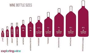 The Different Sizes Of Wine Bottles Exploring Wine