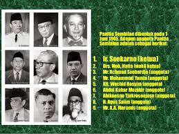 Contoh Soal Dan Contoh Pidato Lengkap Kiprah Anggota Pembentukan Panitia Sembilan