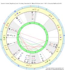 birth chart eamonn holmes sagittarius zodiac sign astrology