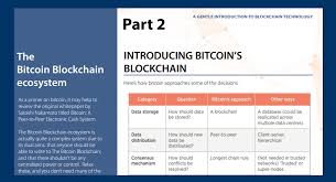 It attempts to describe what it is rather the longest chain rule is the rule that the bitcoin blockchain ecosystem uses to resolve these conflicts which are common in distributed networks. Pick Your Free Blockchain Tutorial Of The Best Blockchain Tutorials 2018