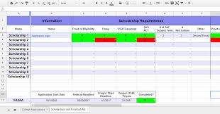 College Applications And Scholarships How To Keep It All