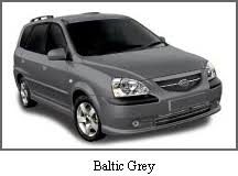 Untuk mengenal pasti sensor yang bermasalah, biasanya mekanik akan menggunakan scanner machine. Naza Citra