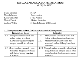 Berikut ini kami sajikan contoh rpp satu lembar matematika smp mts lengkap dan tebaru 2020 yang telah dikembangkan dengan mengikuti prinsip dari se mendikbud nomor 14 tahun silahkan unduh contoh rpp 1 lembar smp mts lengkap dan terbaru mata pelajaran lain pada link dibawah ini. Rpp Daring Matematika Kelas 8 Semester Ganjil Kurikulum 2013 Tahun Pelajaran 2020 2021 Didno76 Com
